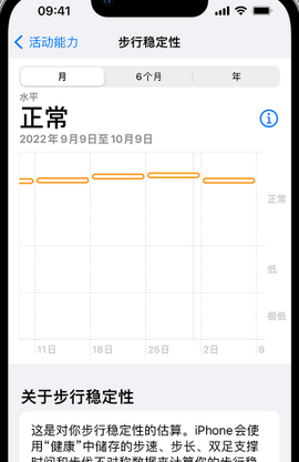 娄烦iPhone手机维修如何在iPhone开启'步行稳定性通知'