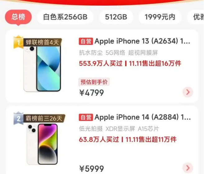 娄烦苹果14维修分享iPhone14配置不如同价位的安卓还能大卖 
