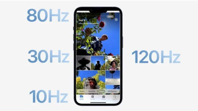 娄烦苹果14维修分享iPhone 14有高刷吗 