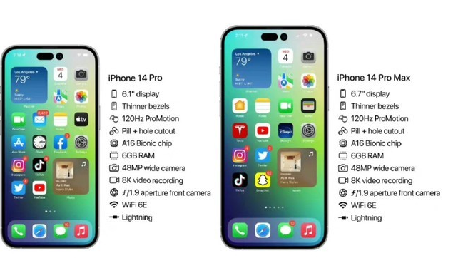 娄烦苹果14维修分享iPhone 14系列配置怎么样 