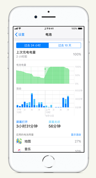 娄烦苹果手机维修分享iPhone 在夜间待机时耗电异常怎么办 