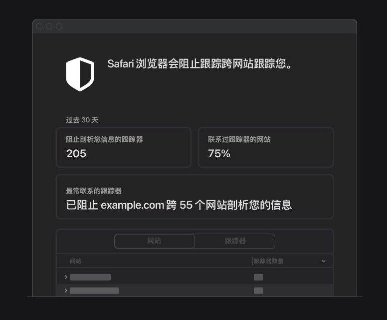 娄烦苹果手机维修分享如何在 Safari 浏览器中查看和打开隐私报告 