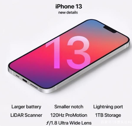 娄烦苹果手机维修分享iPhone 13起售价多少钱 