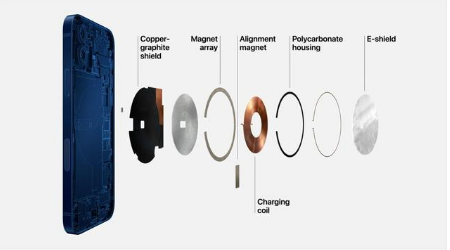 娄烦苹果手机维修分享iPhone 12真的会威胁身体健康吗 