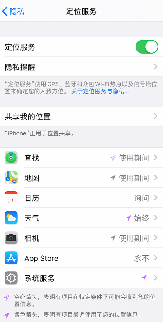 娄烦苹果手机维修分享iPhone 状态栏中时间显示为蓝色图标是什么情况 
