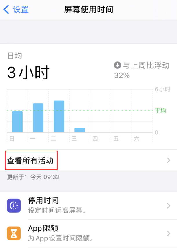 娄烦苹果手机维修分享如何在 iPhone 上关闭“快捷指令”横幅通知 